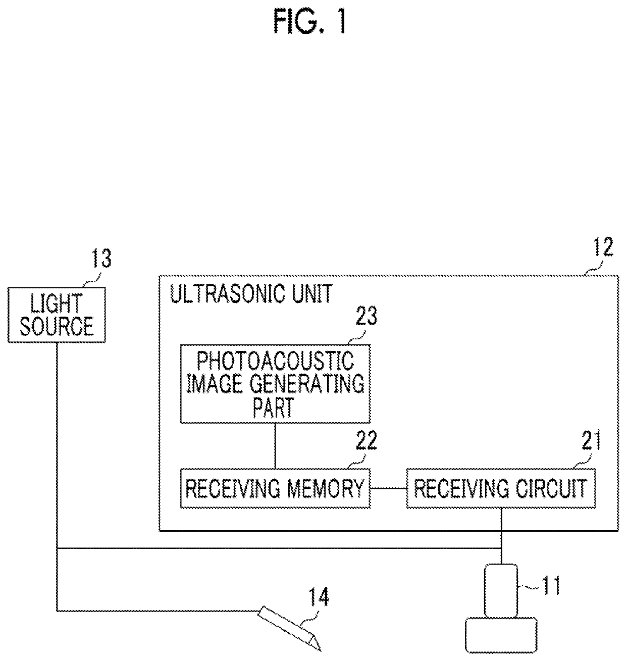 Photoacoustic measurement device and puncture needle