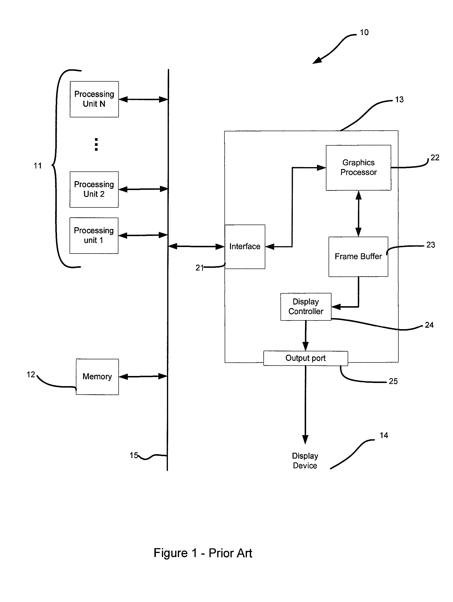 Systems for and methods of using a display controller to output data