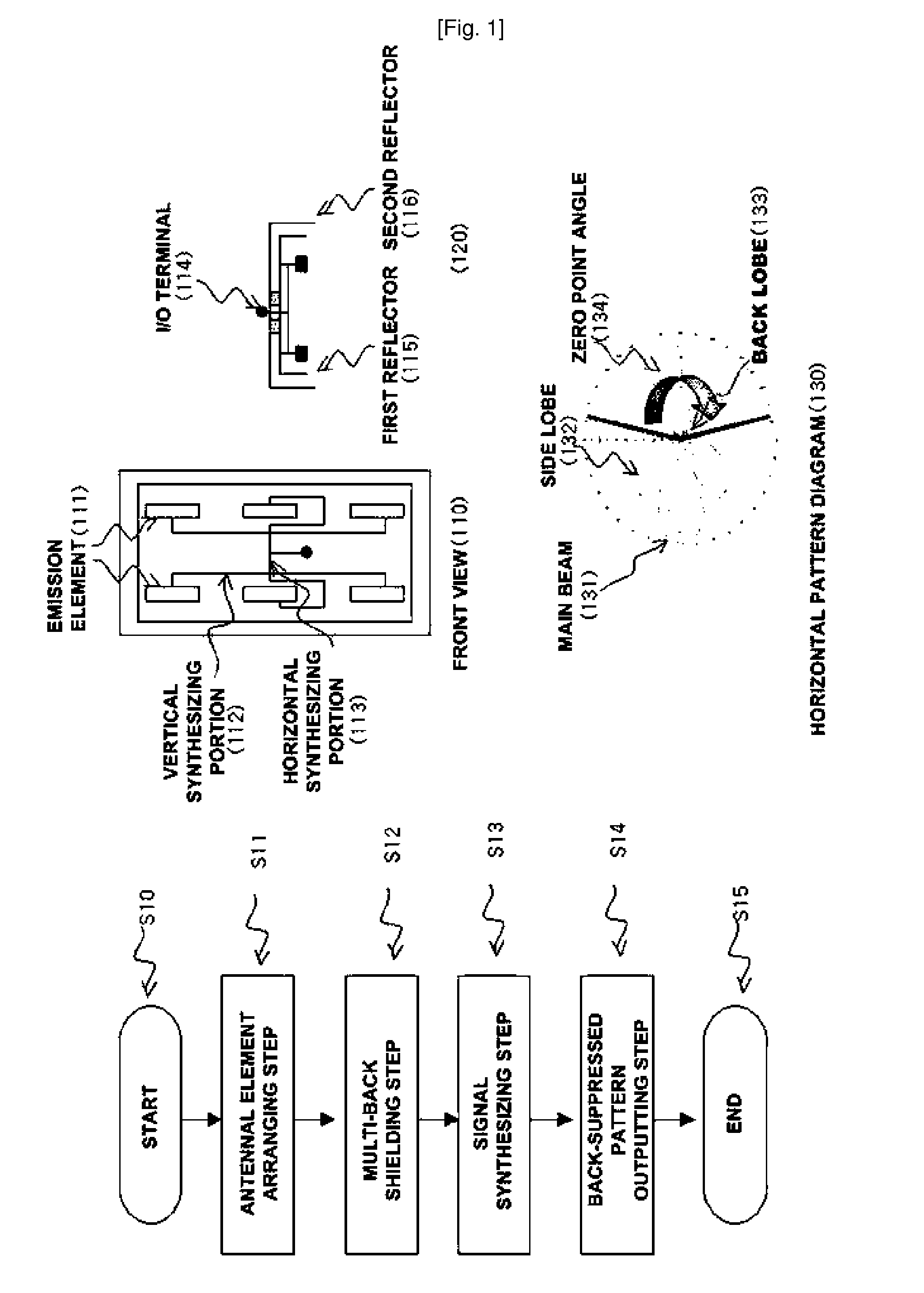 Array antenna for suppressing back signal and method for designing the same