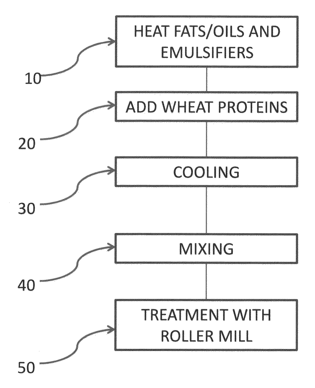 Egg substitute and method of producing same