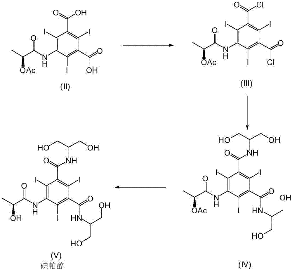 Manufacture of a triiodinated contrast agent