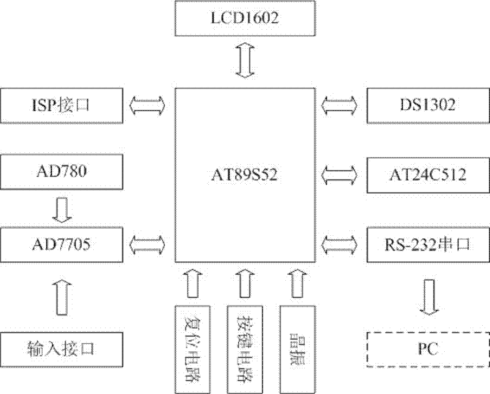 Long-term timing acquisition system for voltage of microbiological fuel cell