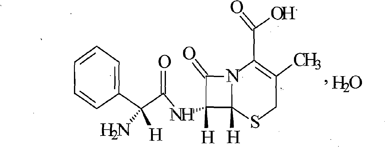 Cefadroxil compound and preparation method thereof