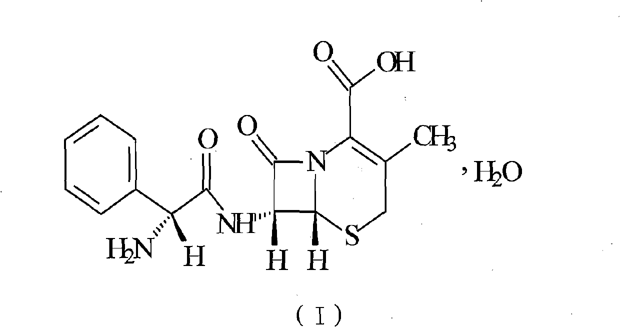 Cefadroxil compound and preparation method thereof