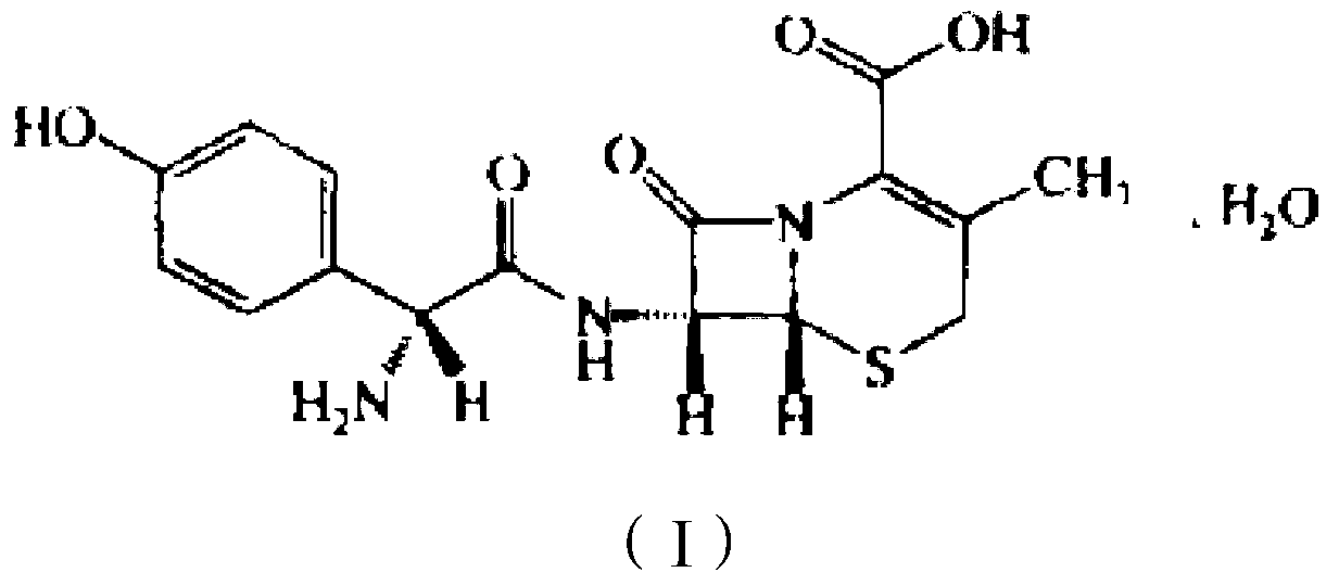 Cefadroxil compound and preparation method thereof