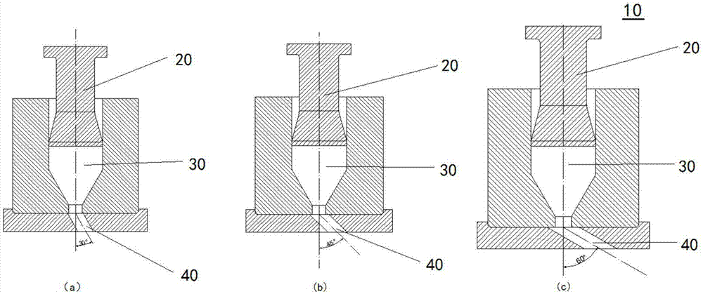 Magnesium alloy extrusion combined die and casting-extrusion-shearing method thereof