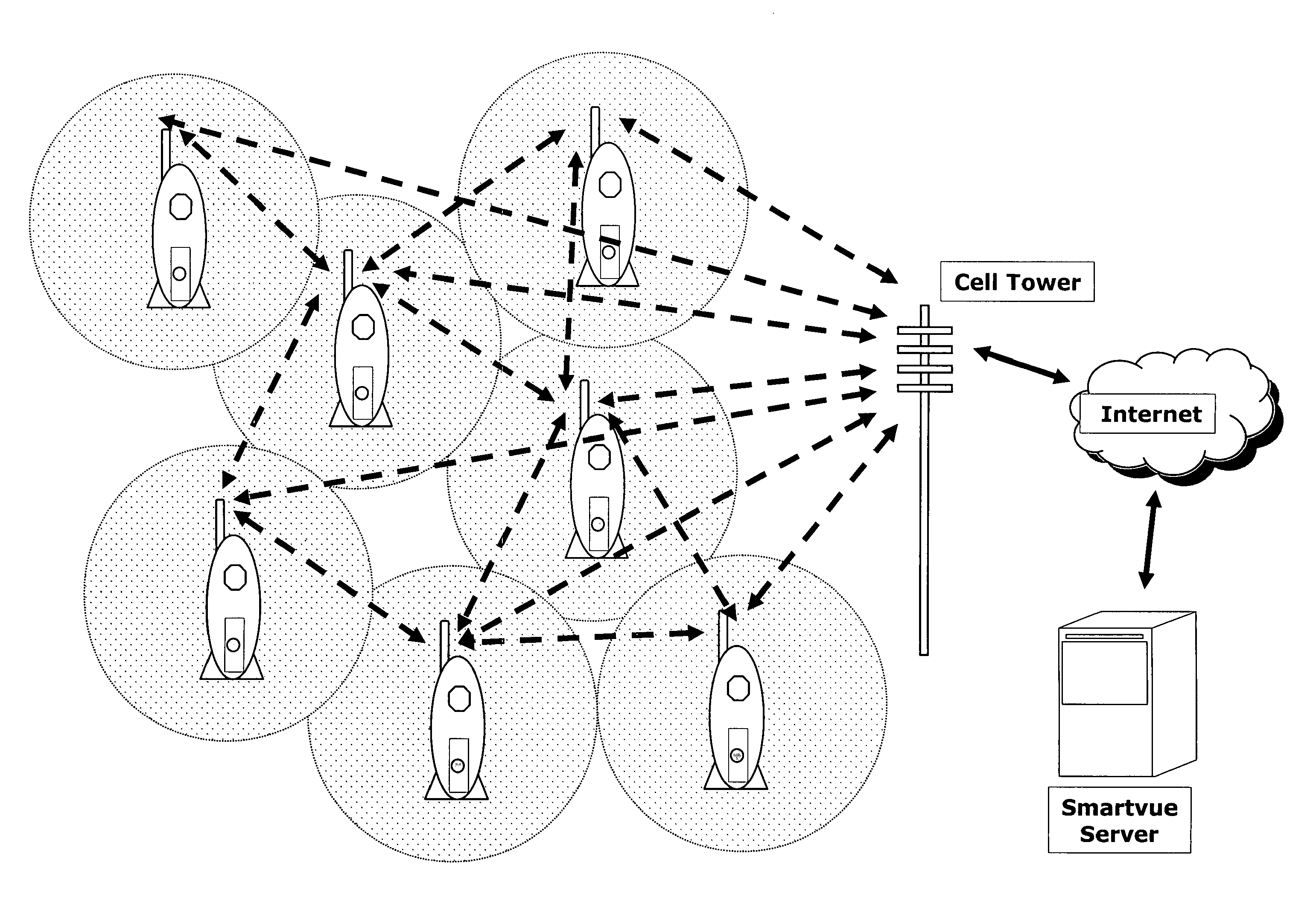 Wireless surveillance system and method for 3-D visualization and user-controlled analytics of captured data