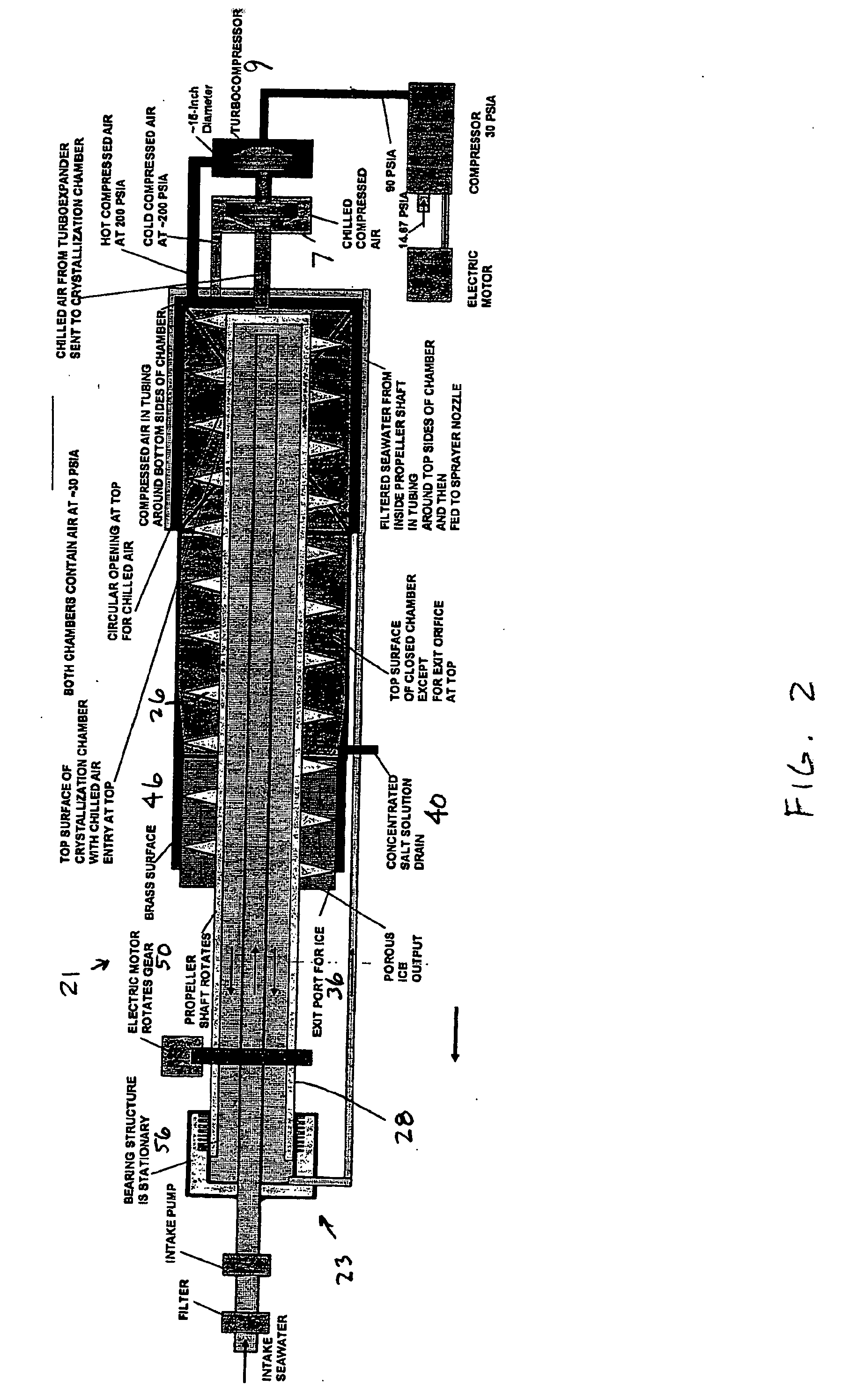 Desalination method and system using a continuous helical slush removal system
