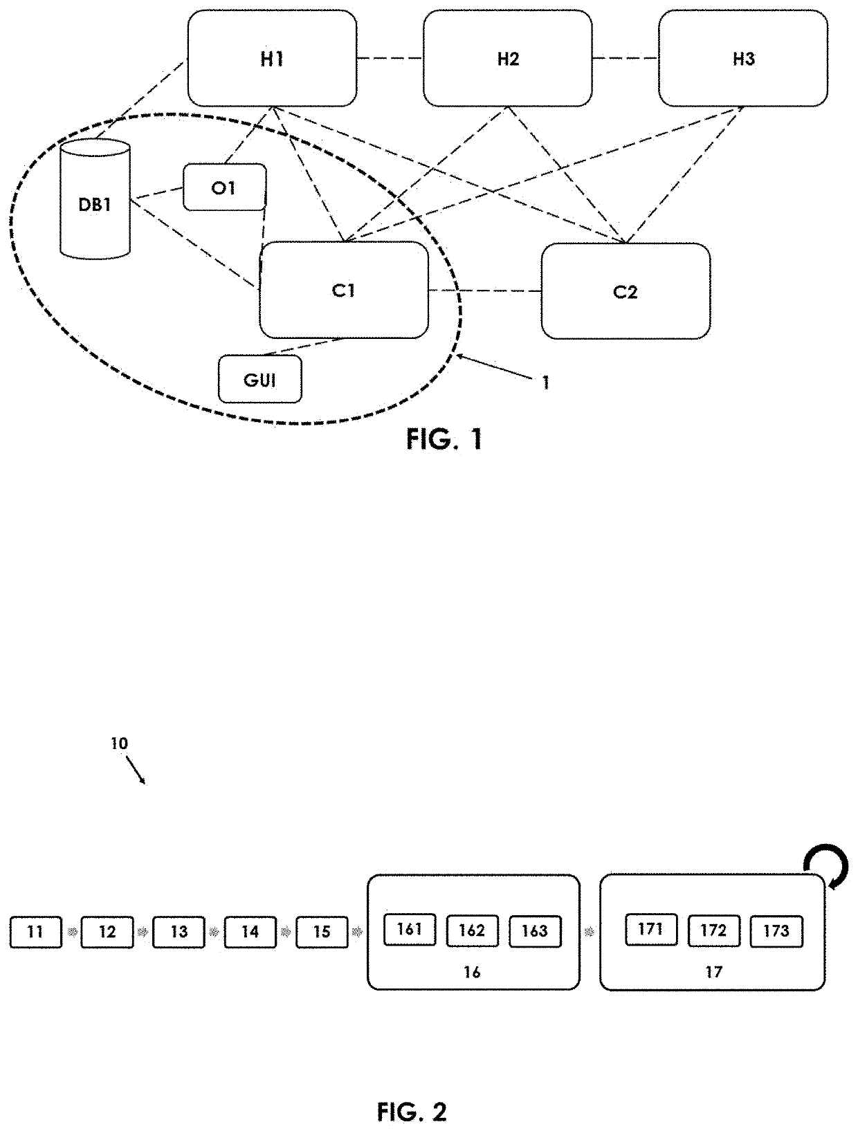 System and method for automatic deployment of a cloud environment