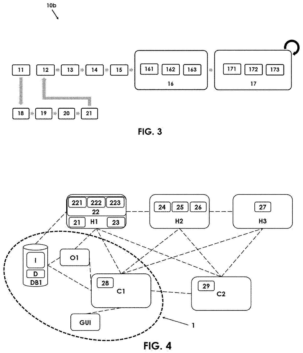 System and method for automatic deployment of a cloud environment