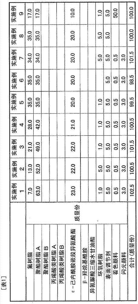 Powder coating material composition and method for producing same