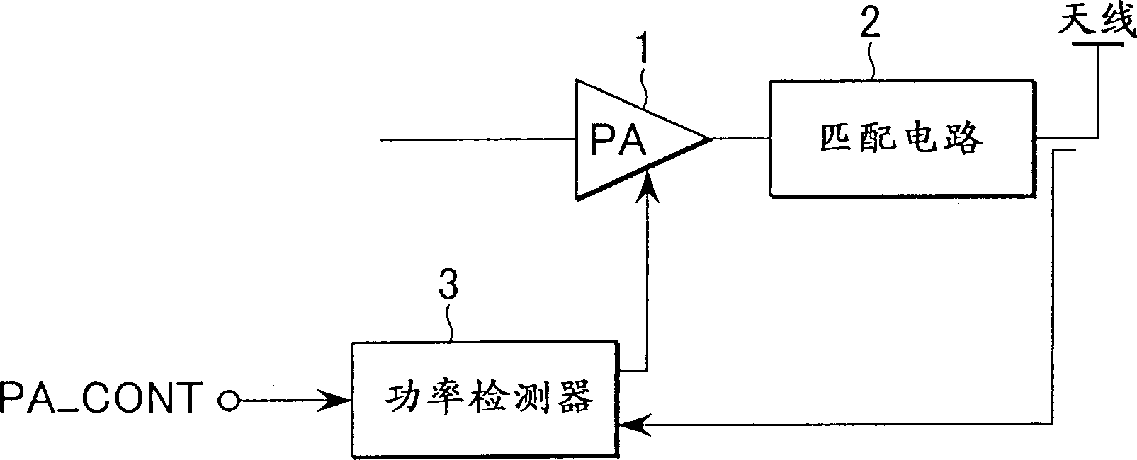 High frequency power amplifier