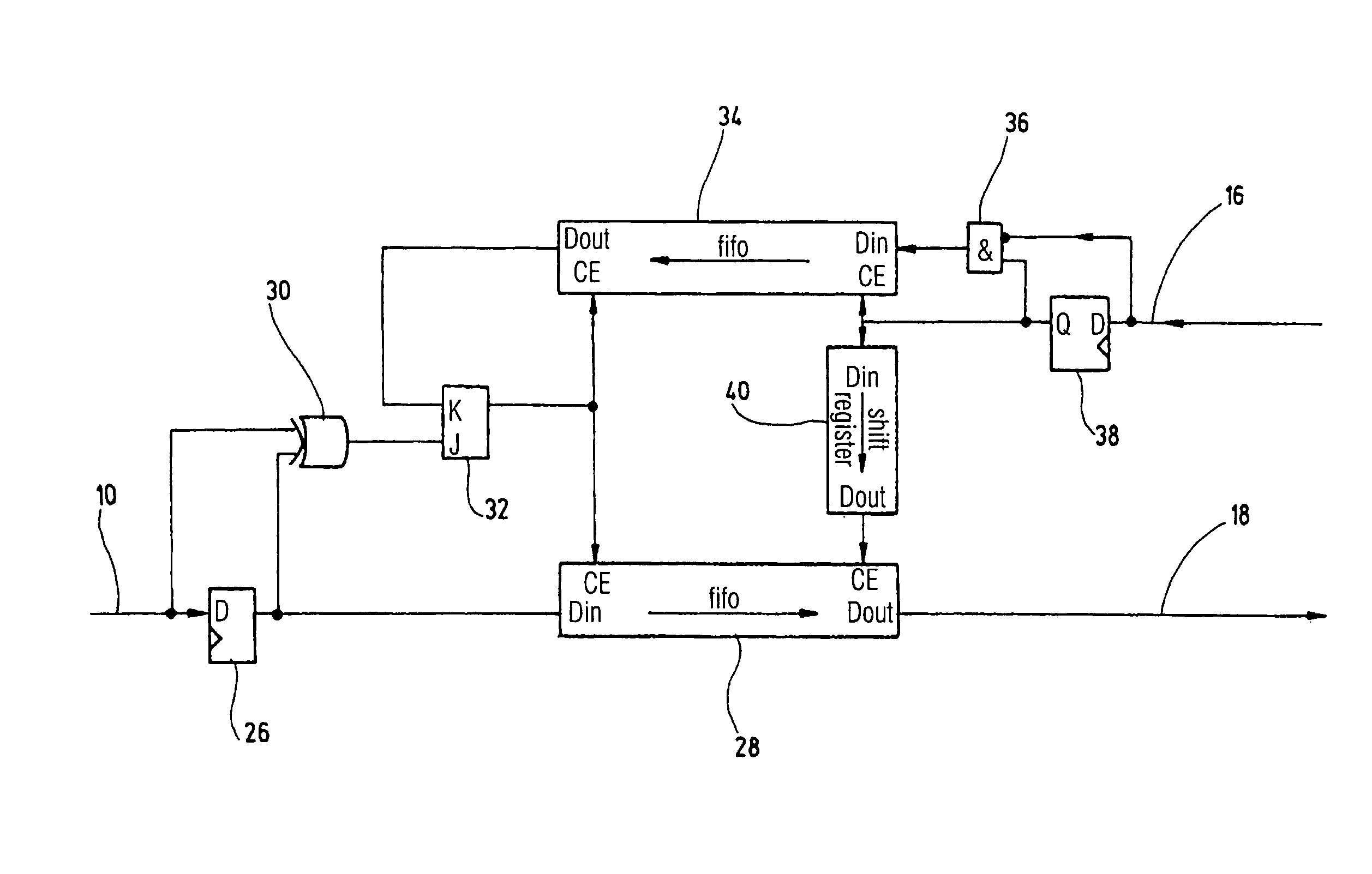 Method and apparatus for adjusting transitions in a bit stream