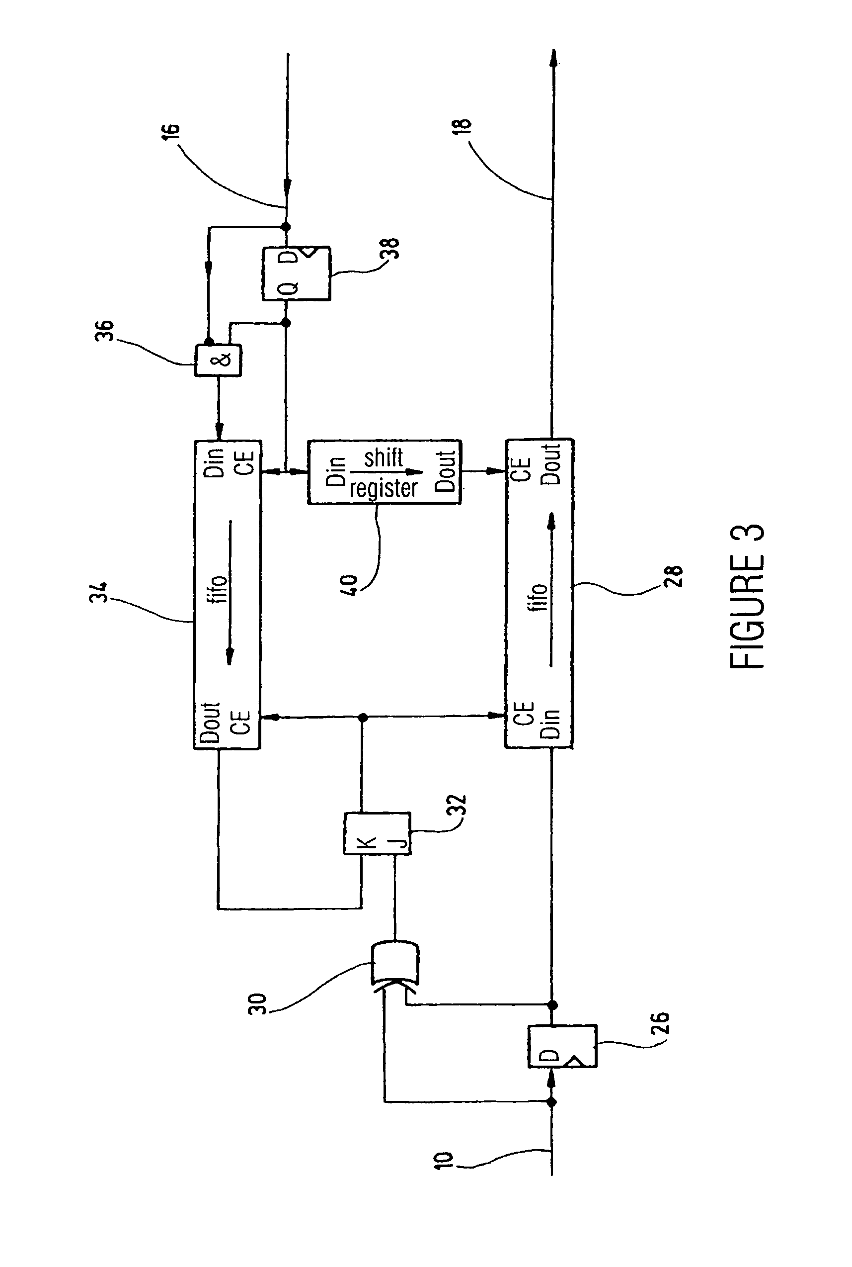 Method and apparatus for adjusting transitions in a bit stream