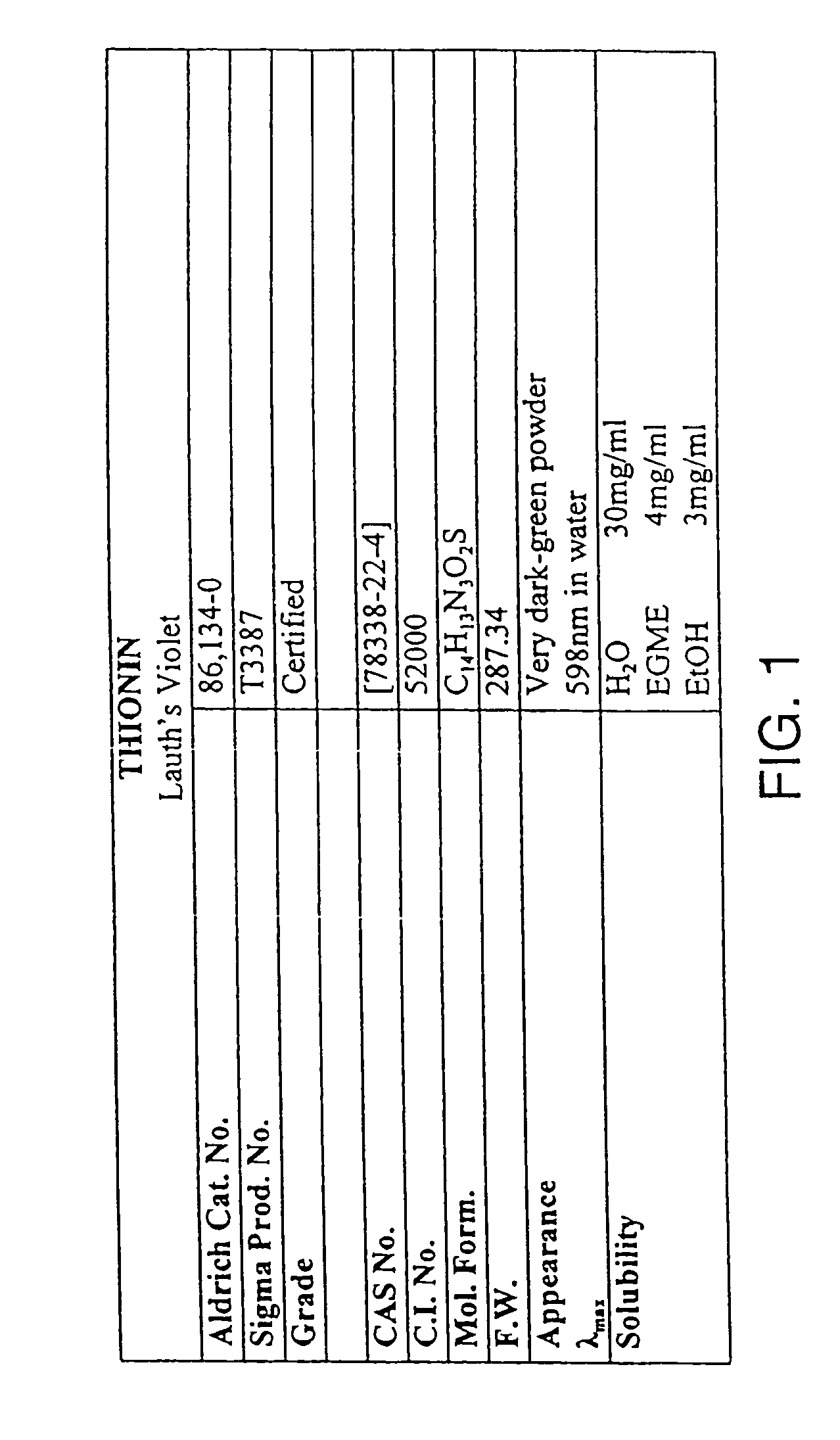 Cytological imaging system and method