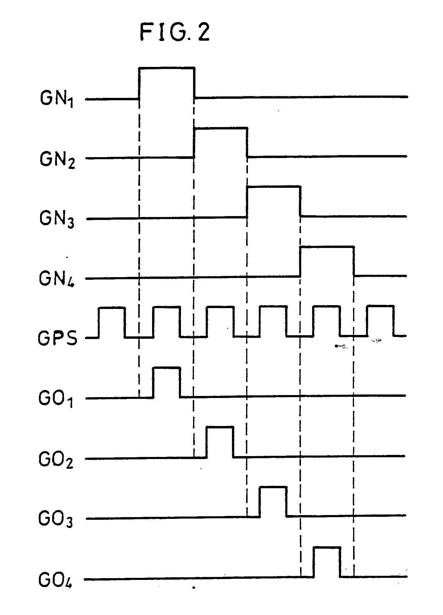 Signal line driving circuit and image display device