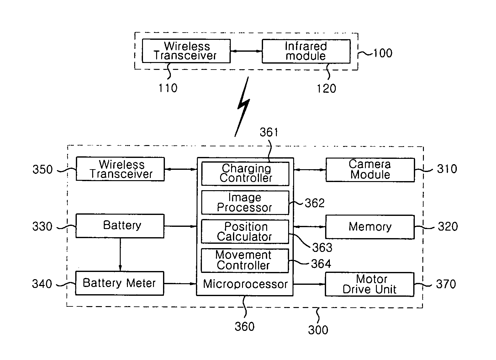 System and method for automatically returning self-moving robot to charger