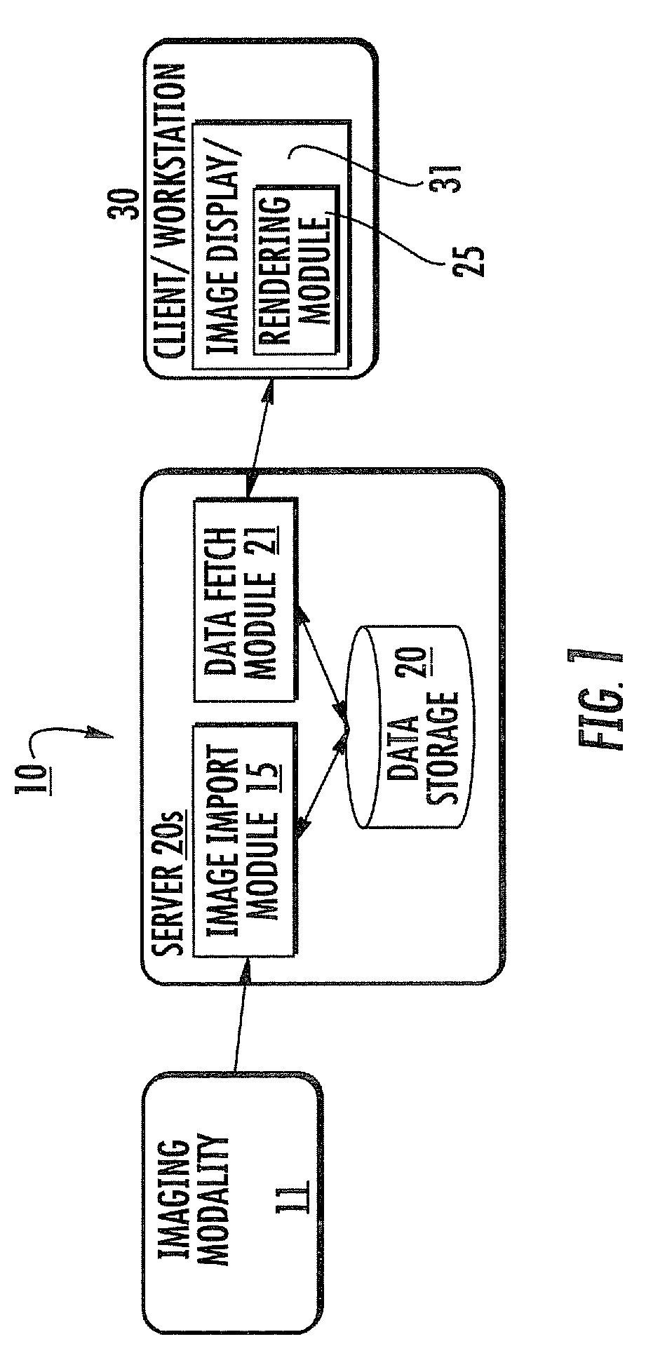 Systems for visualizing images using explicit quality prioritization of a feature(s) in multidimensional image data sets, related methods and computer products
