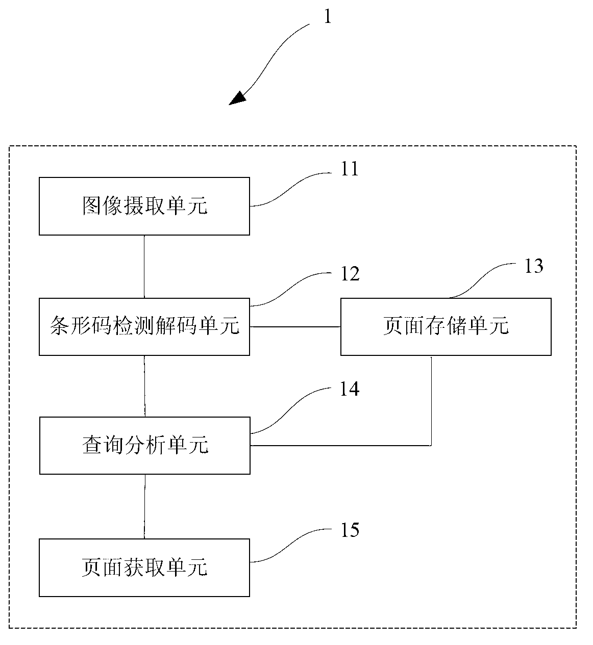 Method and device for finding page in paper notebook automatically