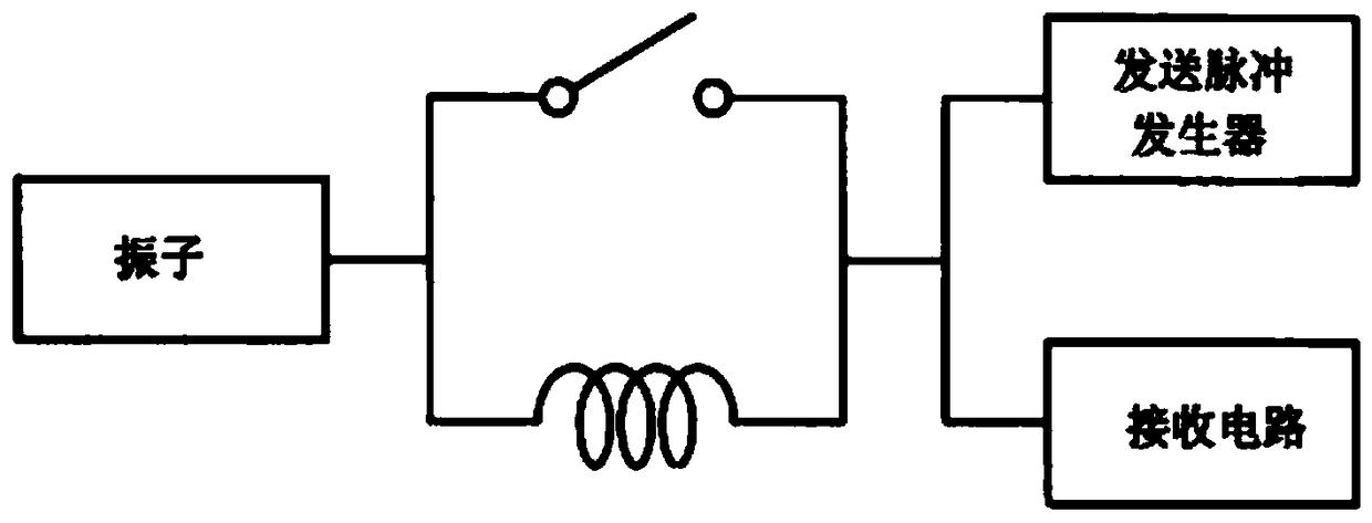 Reliability Analysis Meaning