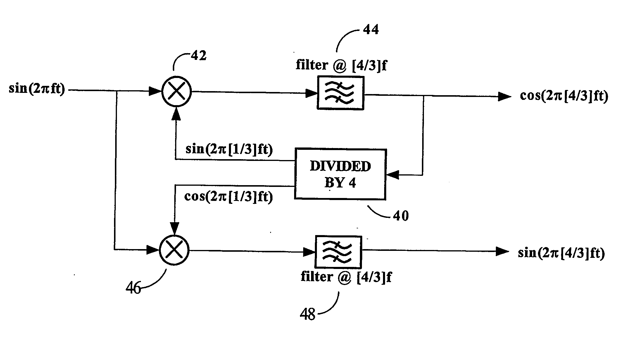 Regenerative divider for up and down conversion of radio frequency (rf) signals