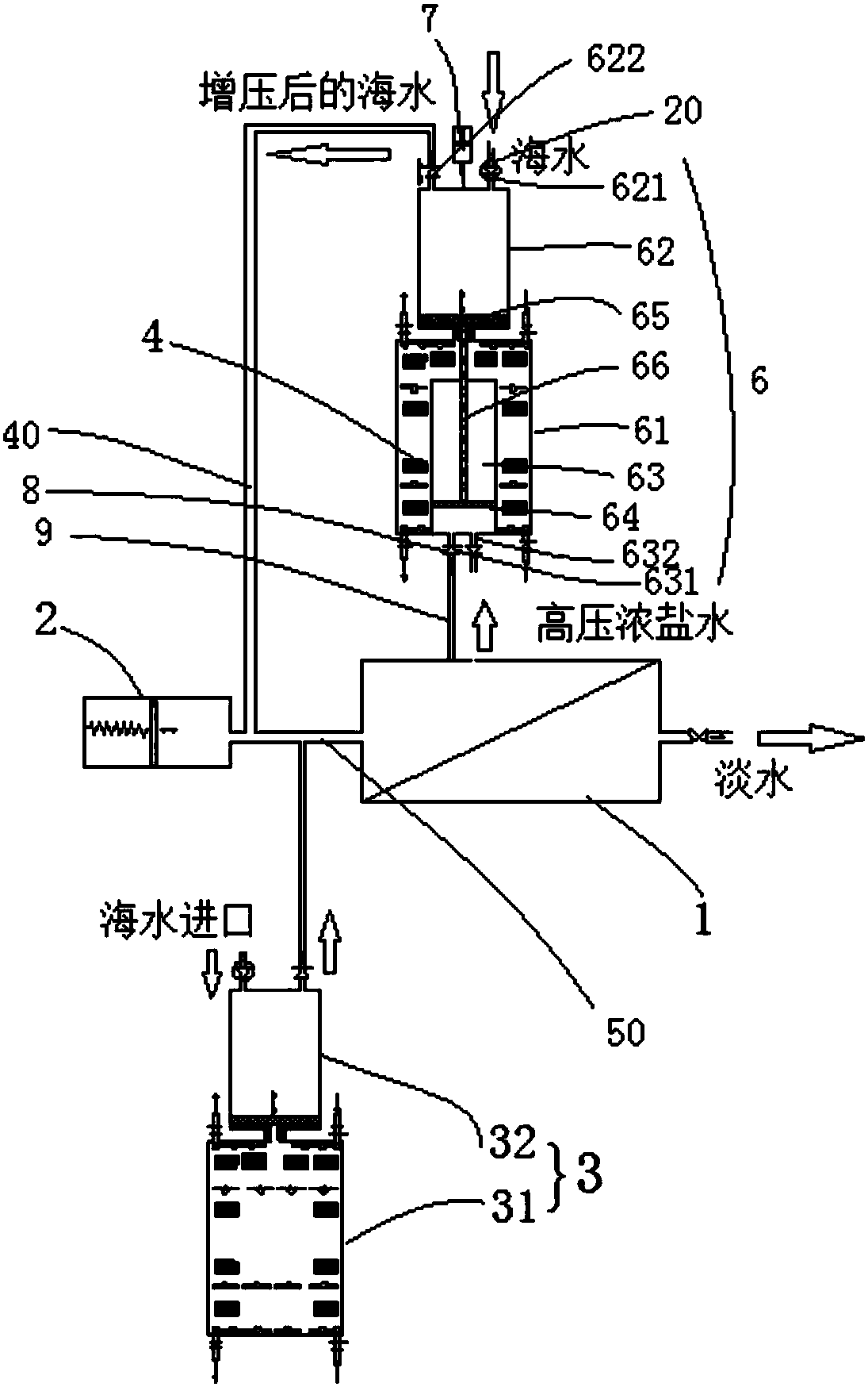 Seawater desalination device and composite system utilizing temperature difference drive
