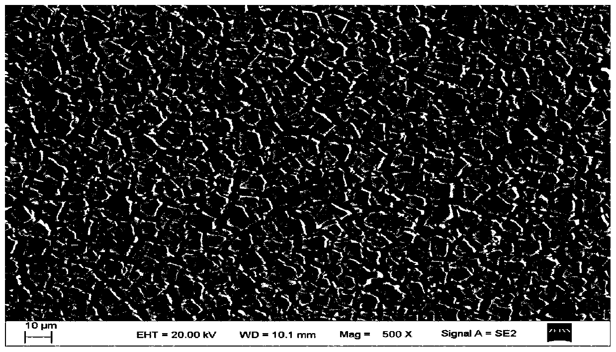 Preparation method of composite anticorrosive coating for inner wall of garbage incinerator