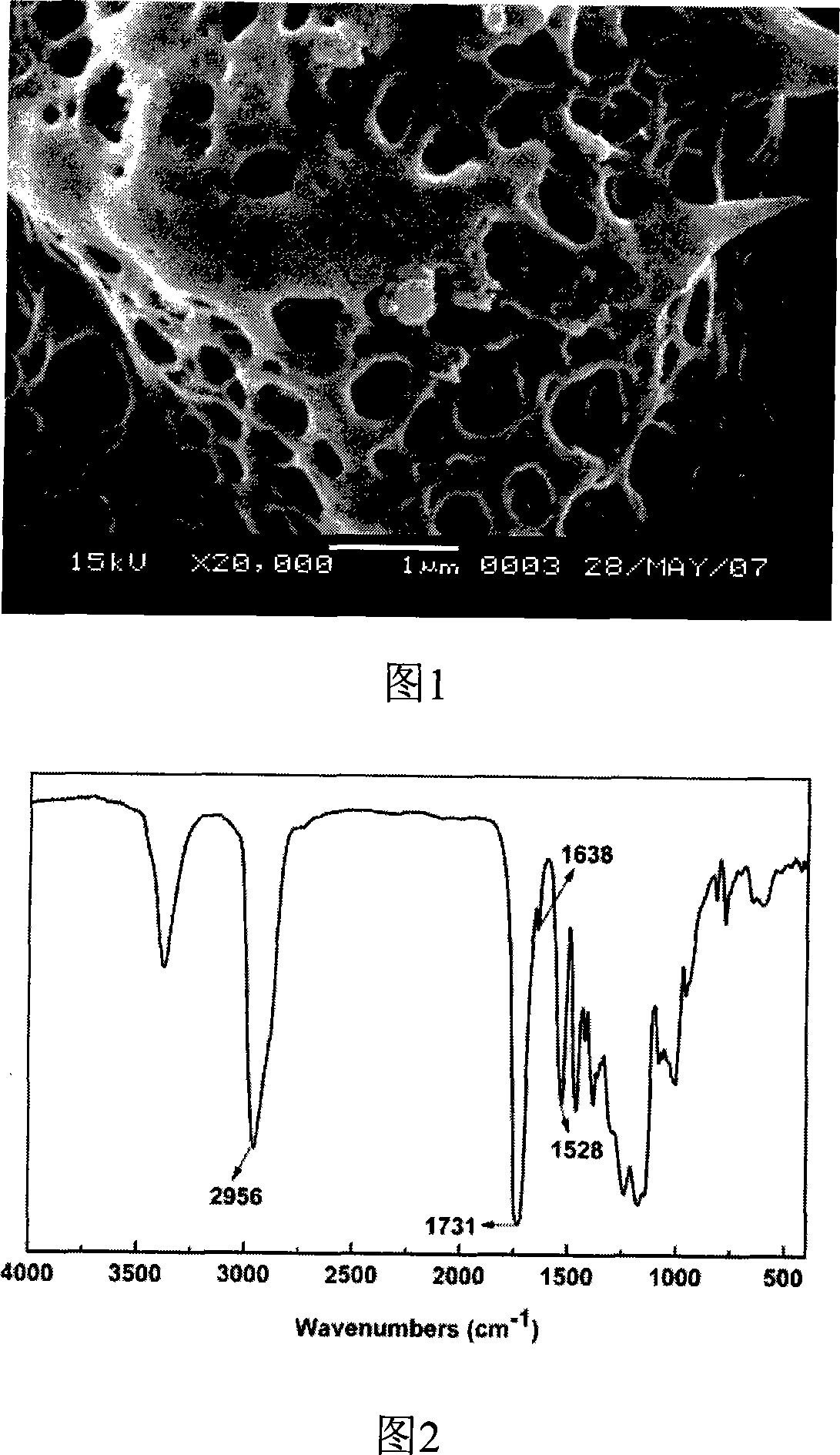 Macromer compound with porous cross-linking structure and preparation method thereof