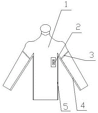 Special nursing garment for dependent patient