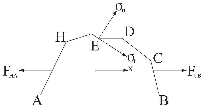 Reinforcement Design Method for Reinforced Concrete Complicated Stressed Members Based on Force Transmission Path