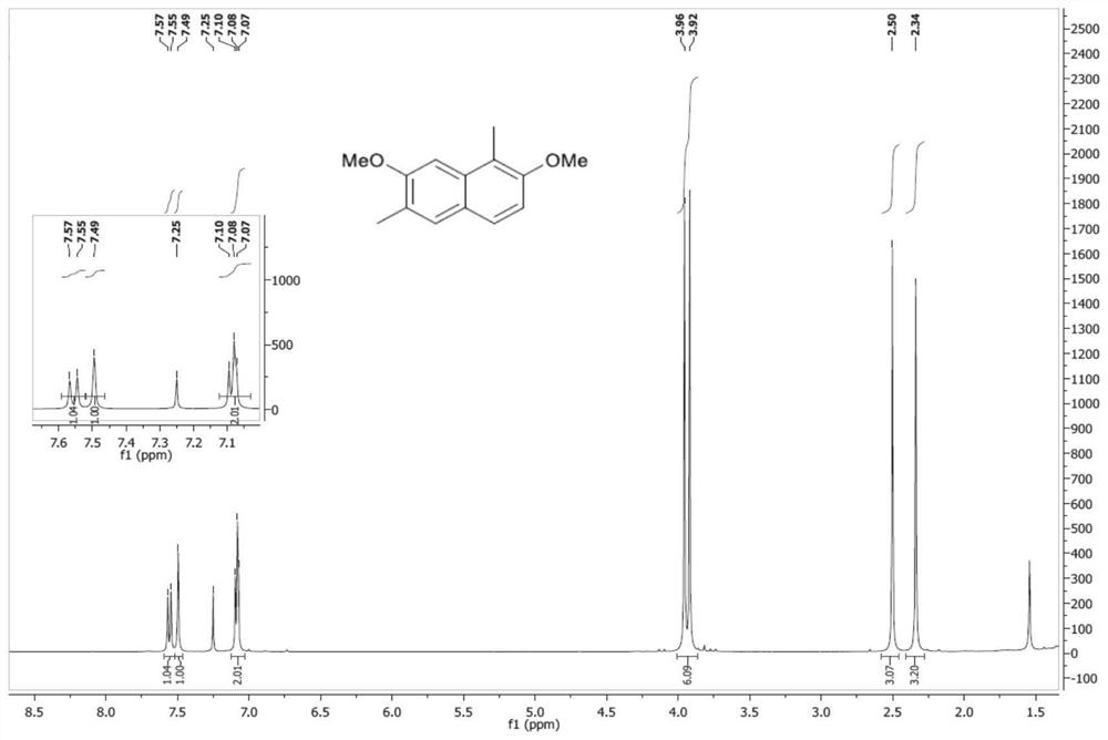 Naphthalene analogue and preparation method thereof from ranunculus davidii