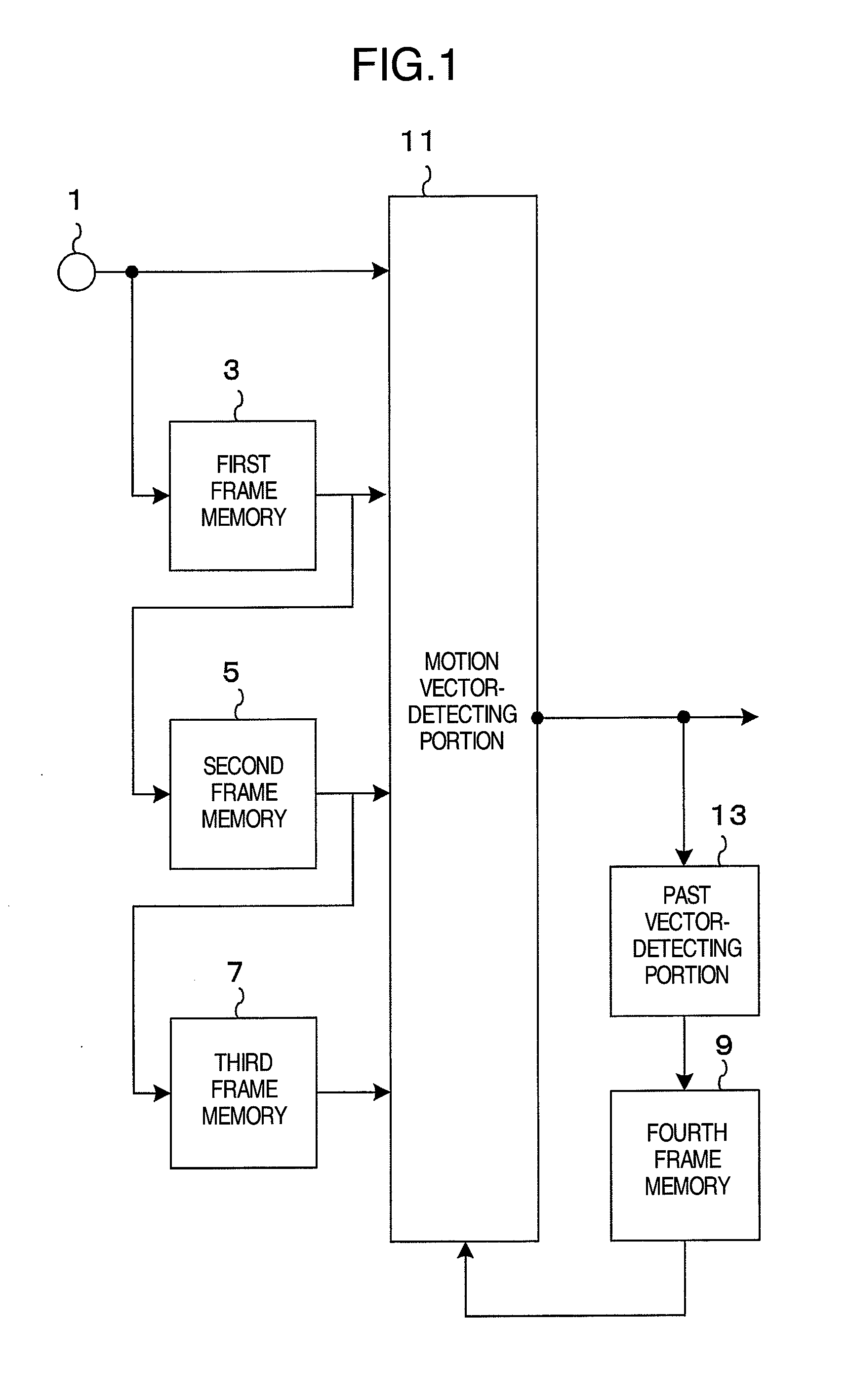 Motion vector detection apparatus, method of detecting motion vectors, and image display device