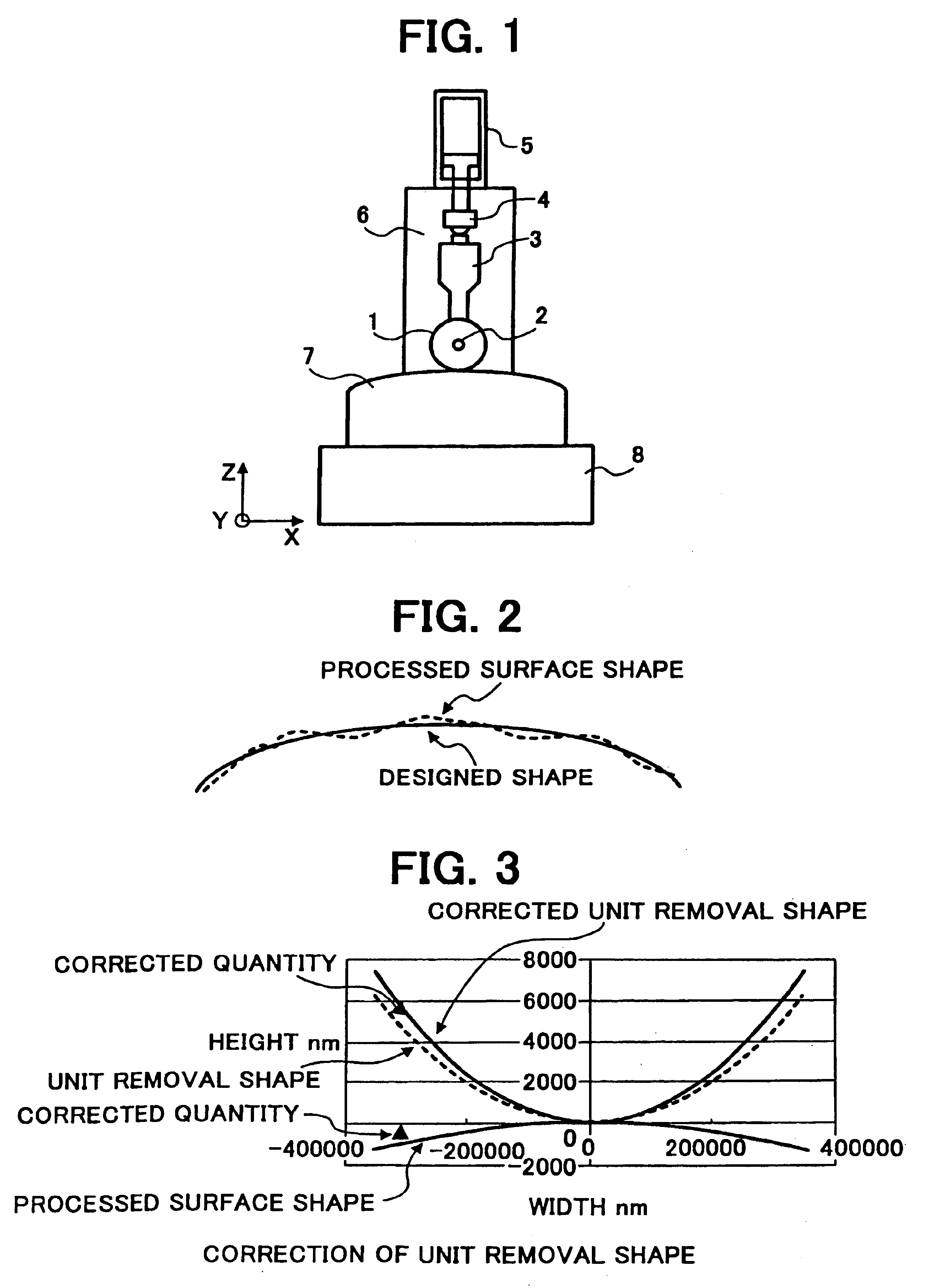 Method for processing surface and apparatus for processing same