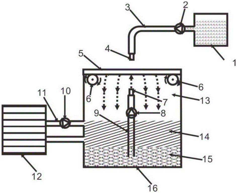 A kind of preparation device and method of amorphous alloy