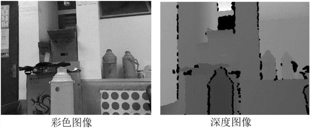 No-distortion integrated imaging three-dimensional displaying method based on Kinect