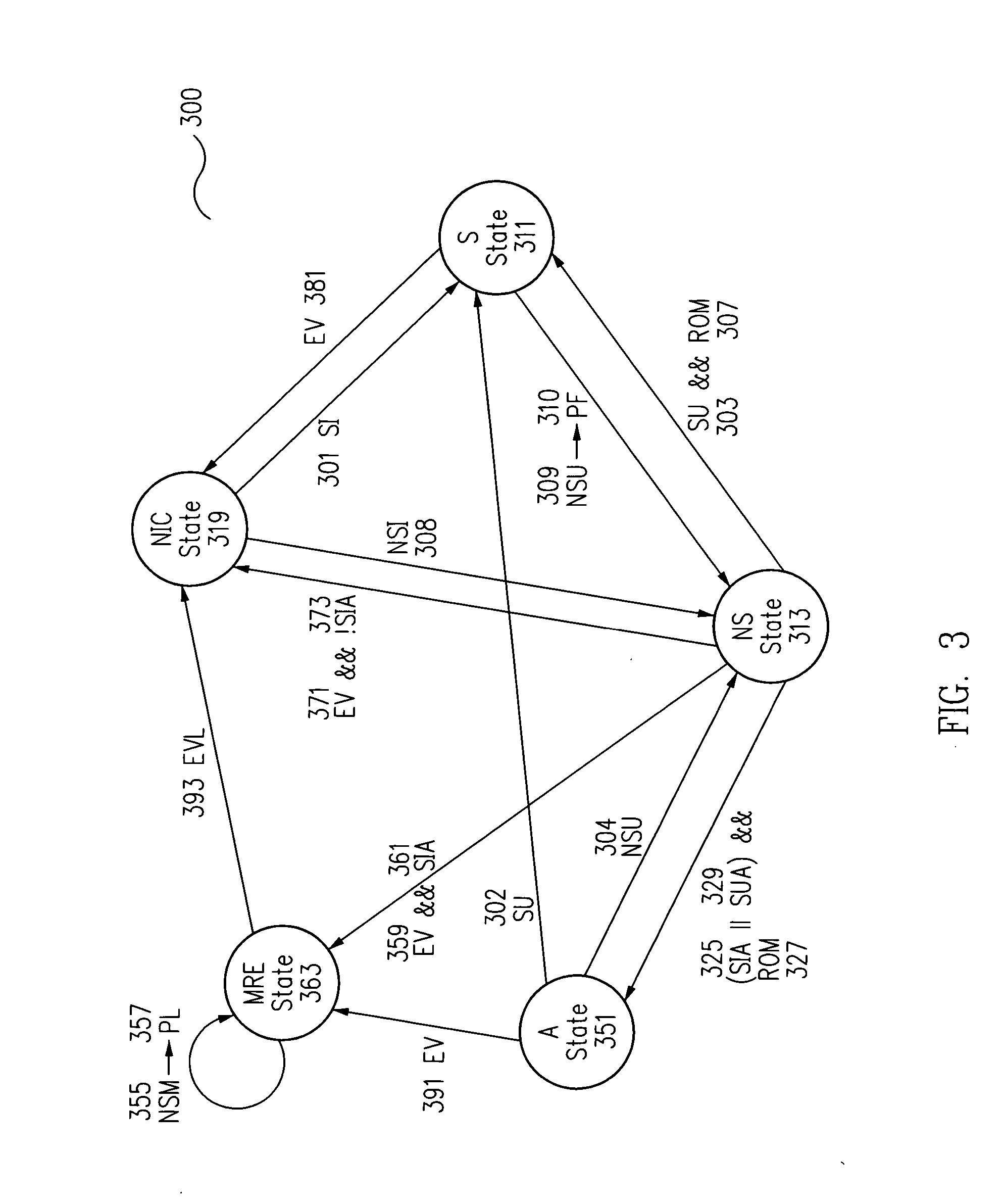 Method and structure for monitoring pollution and prefetches due to speculative accesses