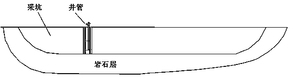 Water storage method at the bottom of open pit or subsidence area in mine reclamation