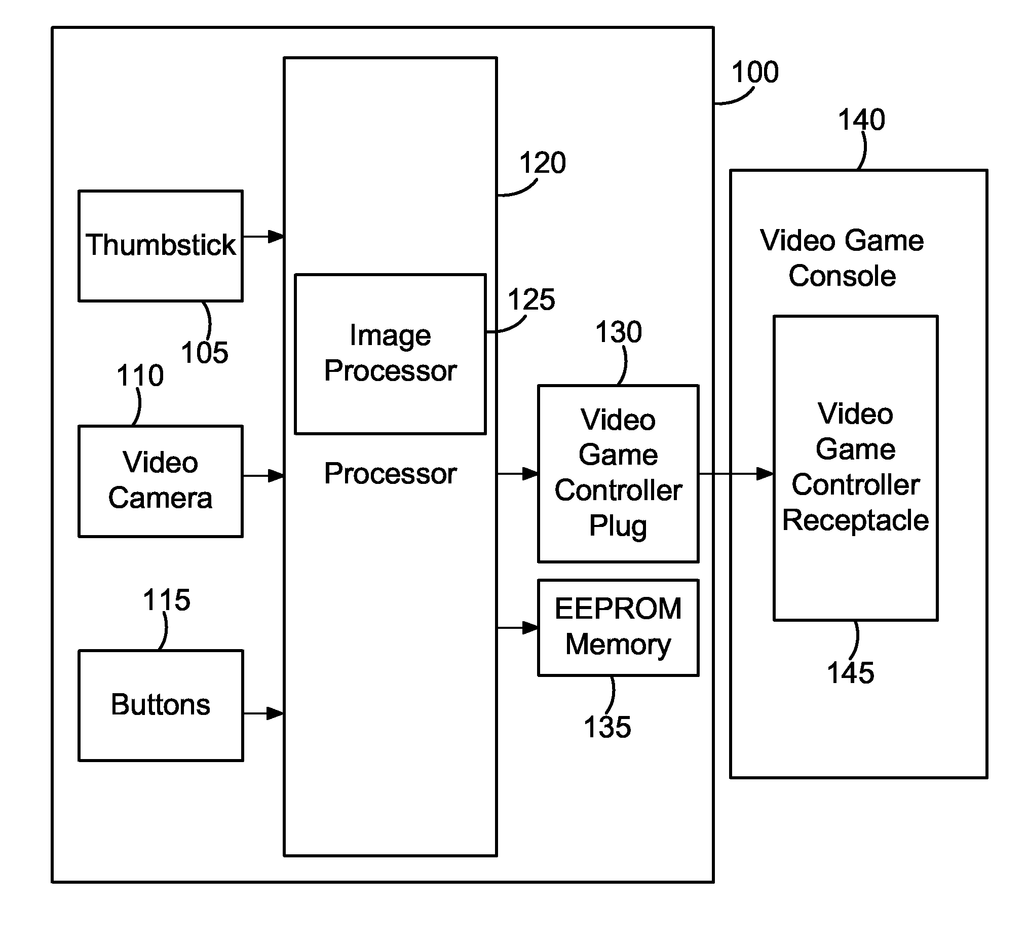 Method and apparatus for providing realistic gun motion input to a video game