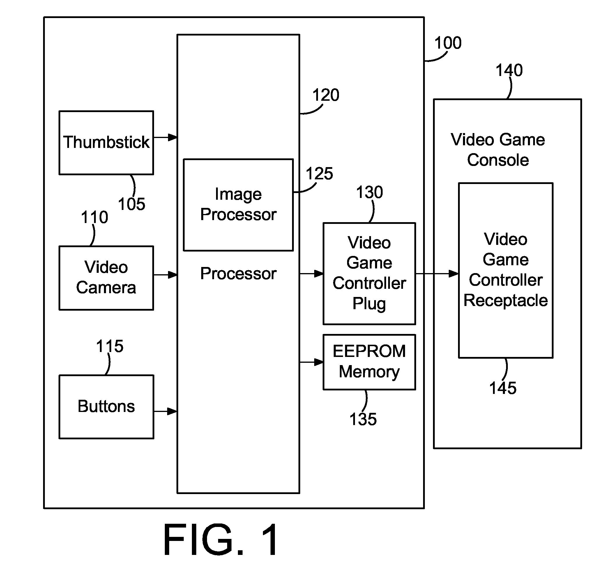 Method and apparatus for providing realistic gun motion input to a video game