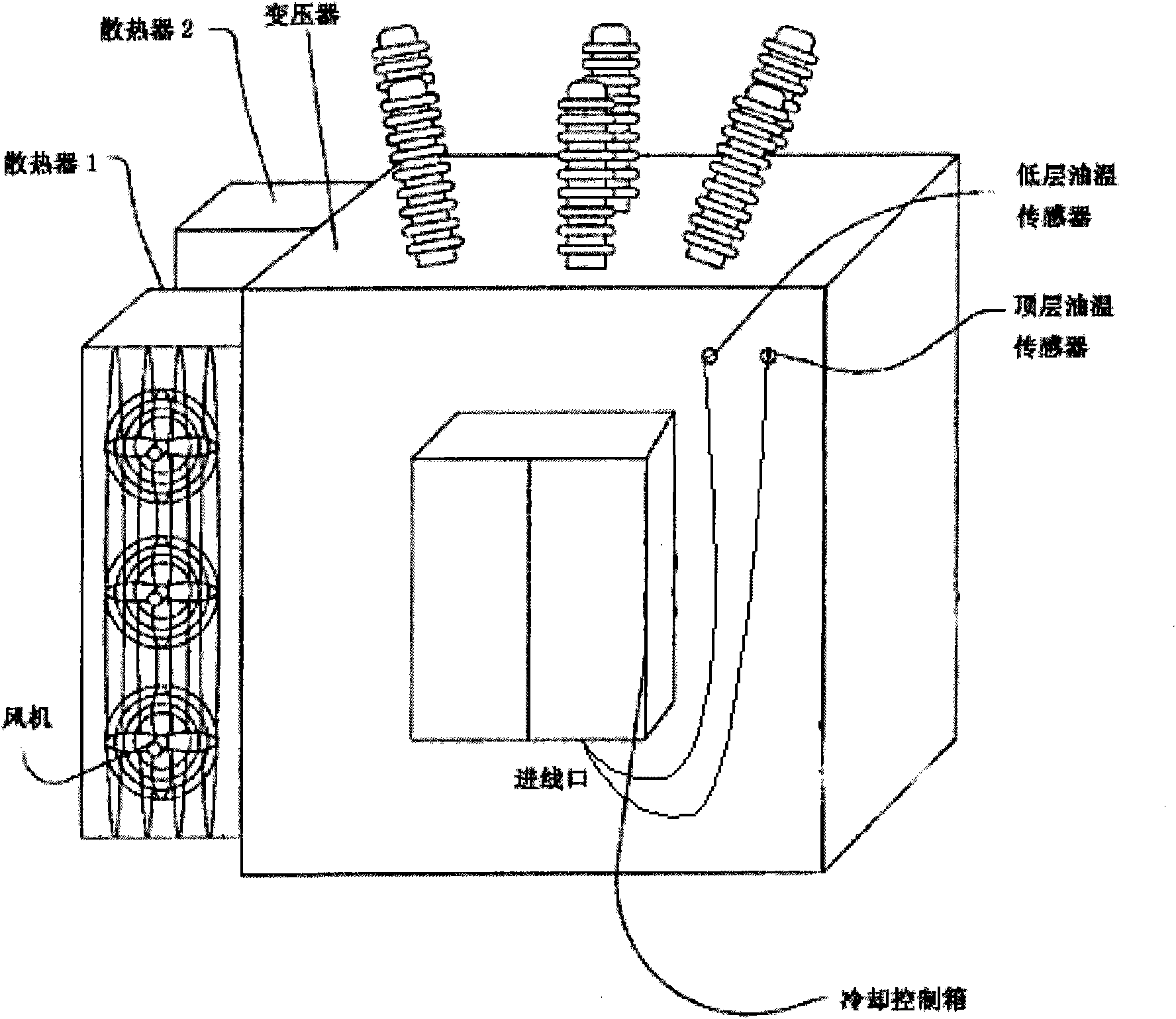 Intelligent control method and intelligent control device of transformer cooling system