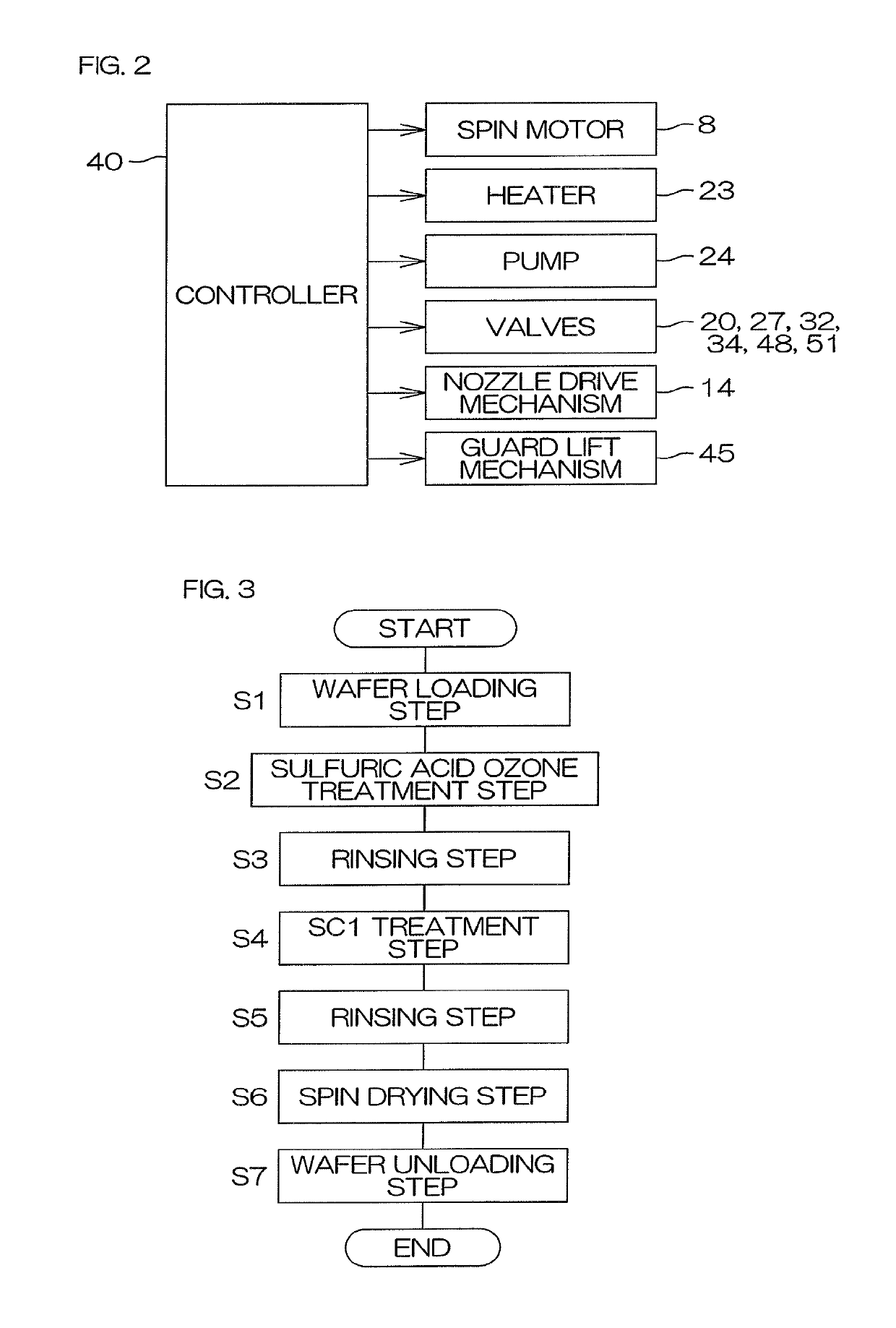 Substrate treatment apparatus and substrate treatment method