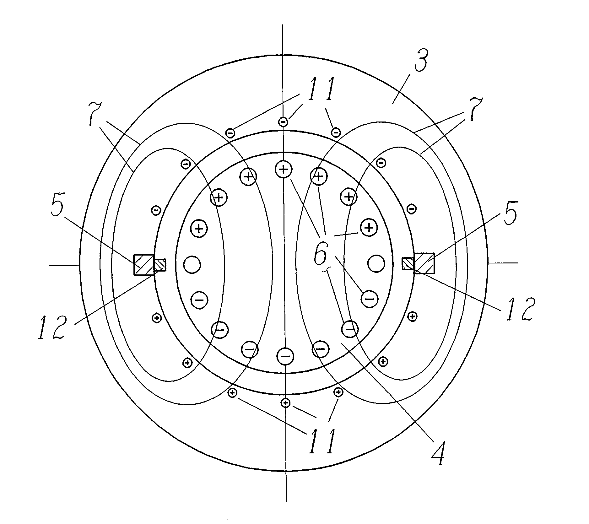 Method and device for compensating the armature reaction of a rotating exciter