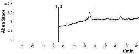 GC-EI-MS (Gas Chromatography-Electron Ionization-Mass Spectrum) detecting method for residual quantity of spirotetramat