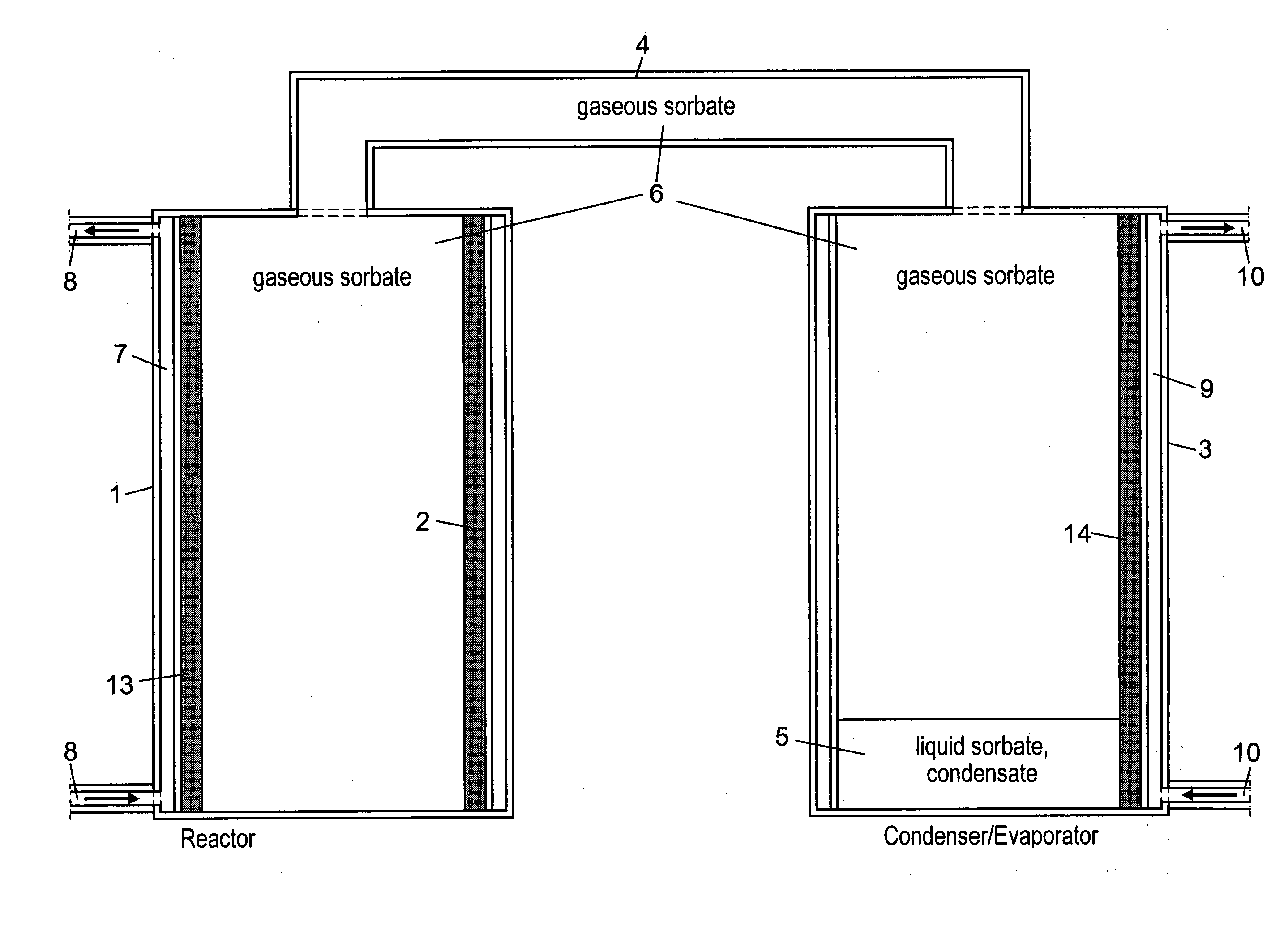 Chemical heat pump working with a hybrid substance