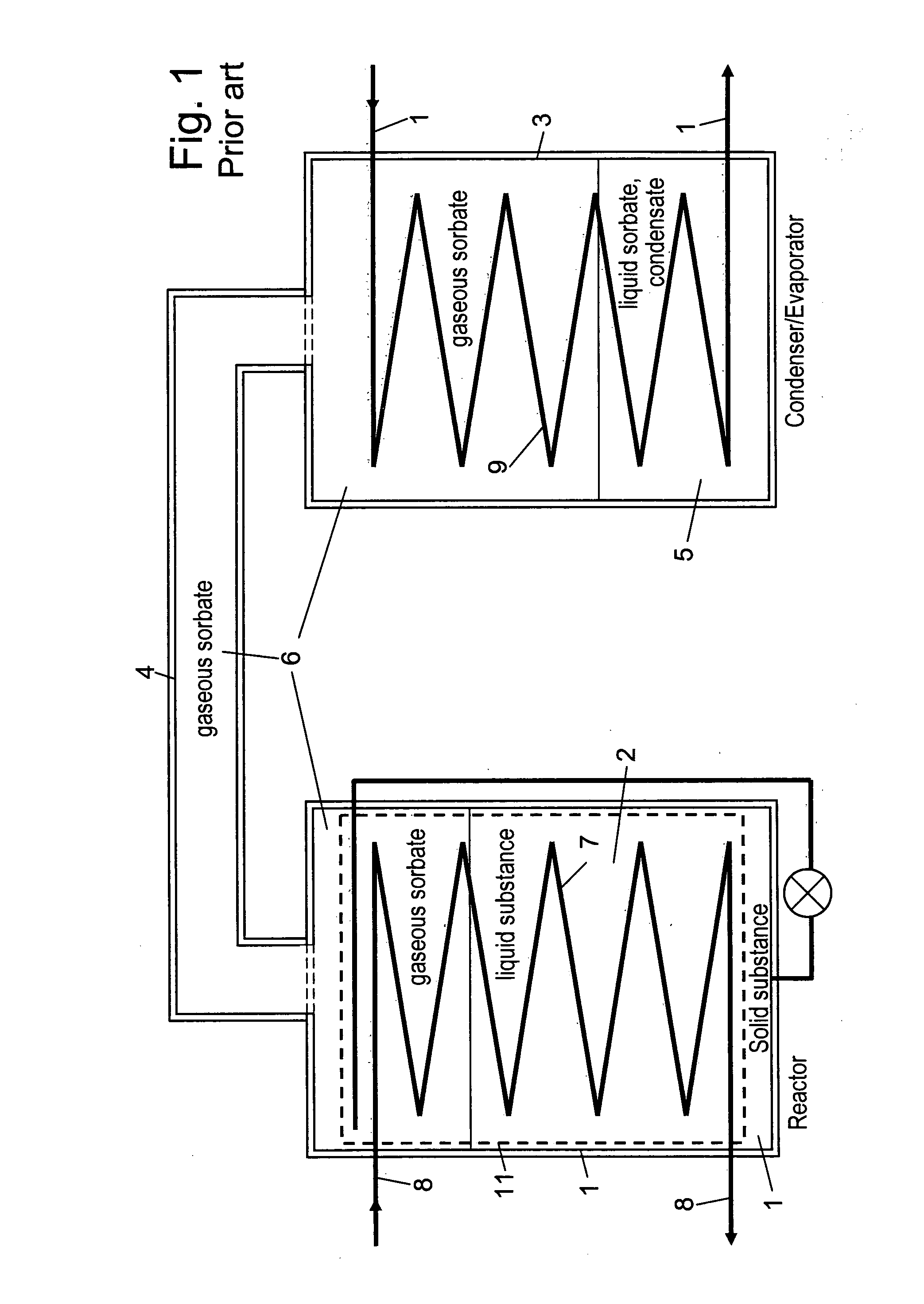 Chemical heat pump working with a hybrid substance
