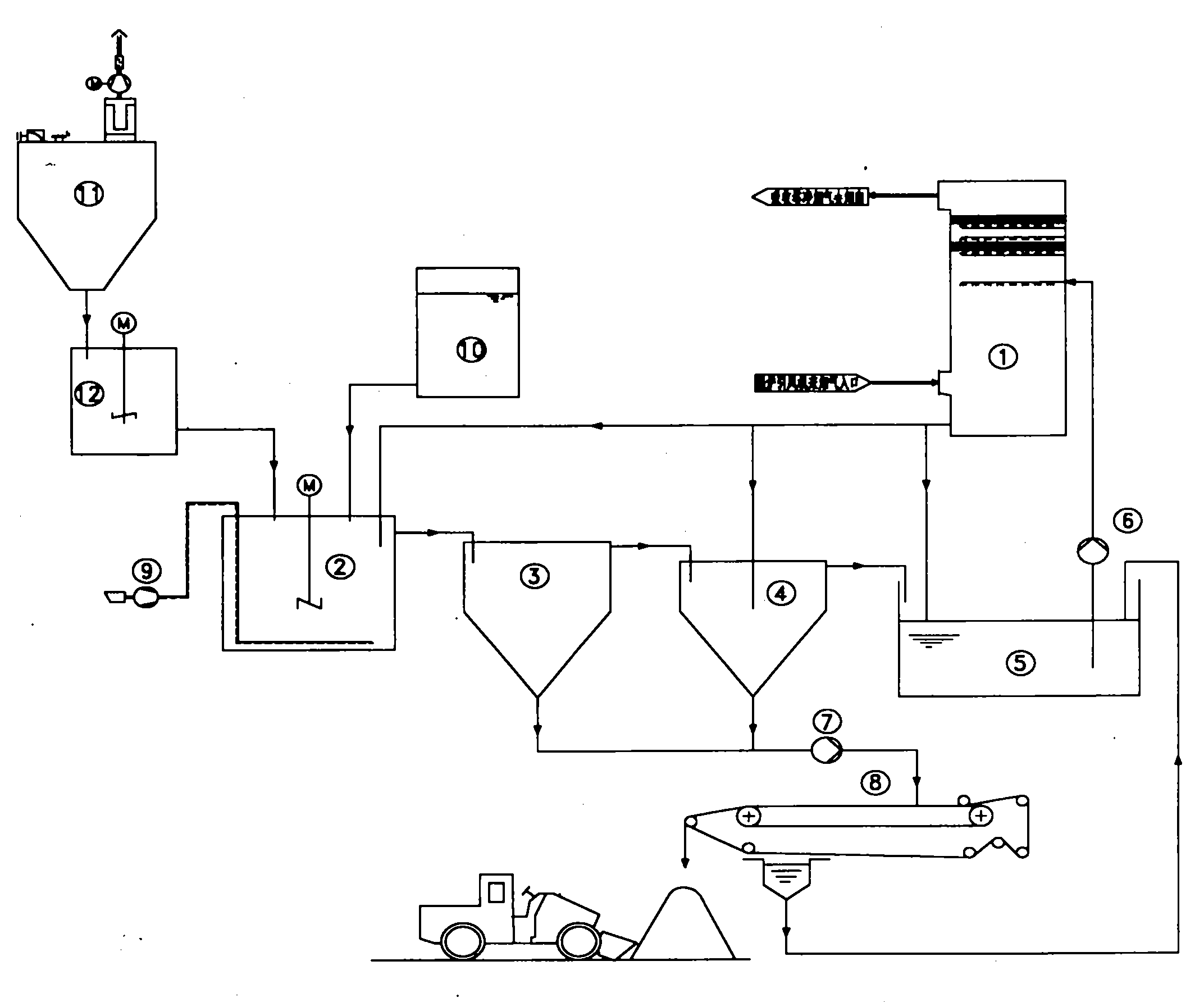 Dual-alkali flue gas desulfurization device and desulfurization method