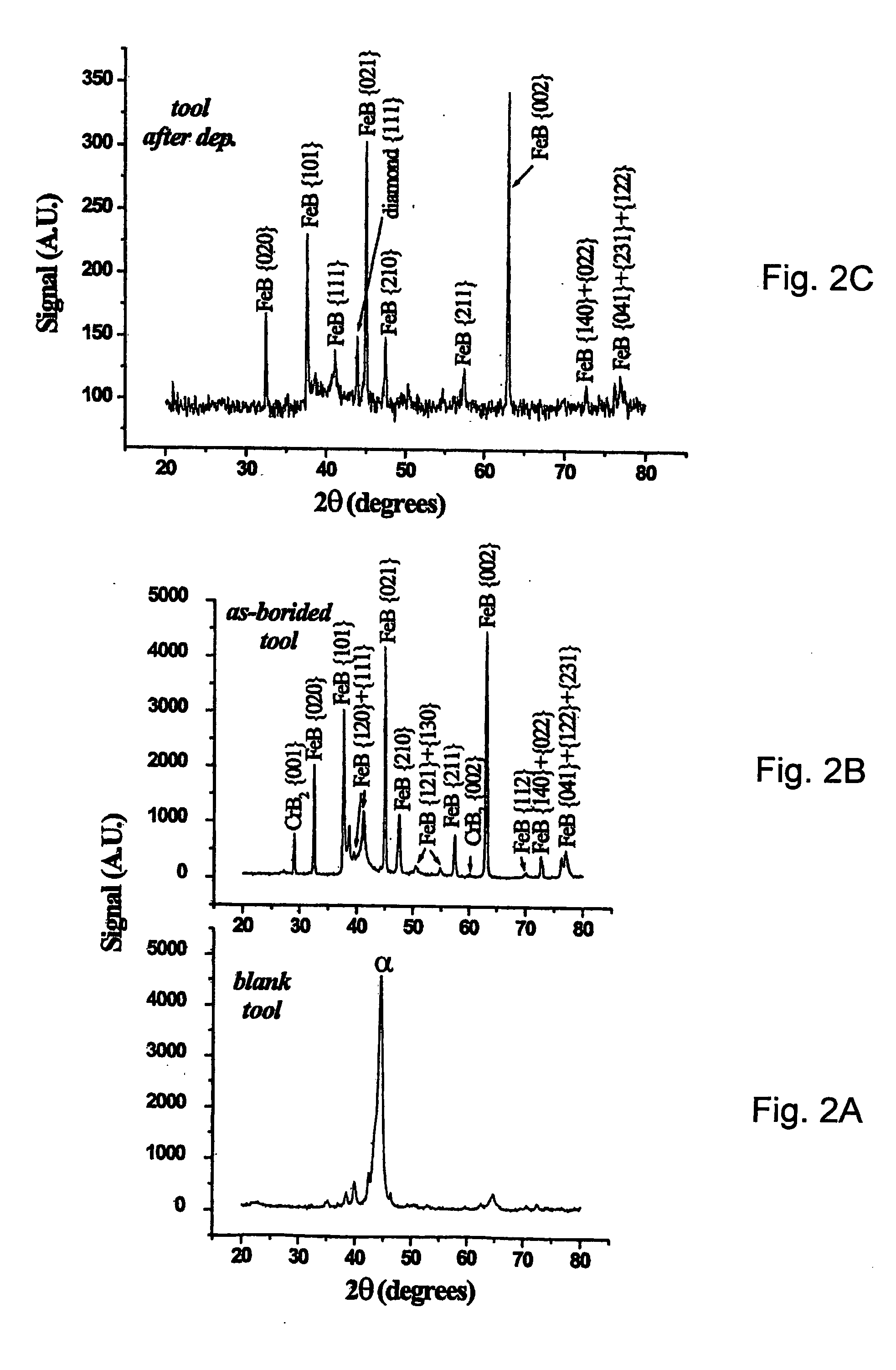 Method of forming a diamond coating on an iron-based substrate and use of such an iron-based substrate for hosting a CVD diamond coating