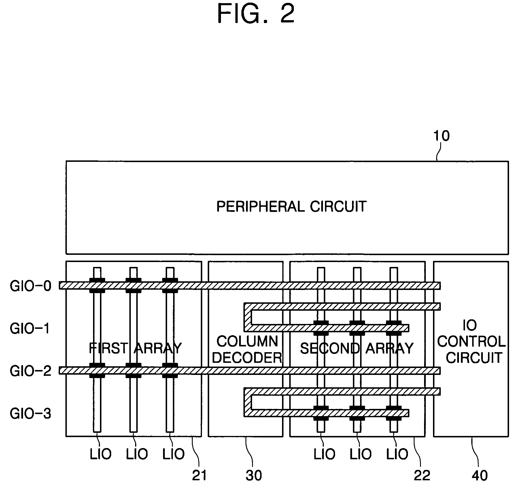 Semiconductor memory device and a method for arranging signal lines thereof