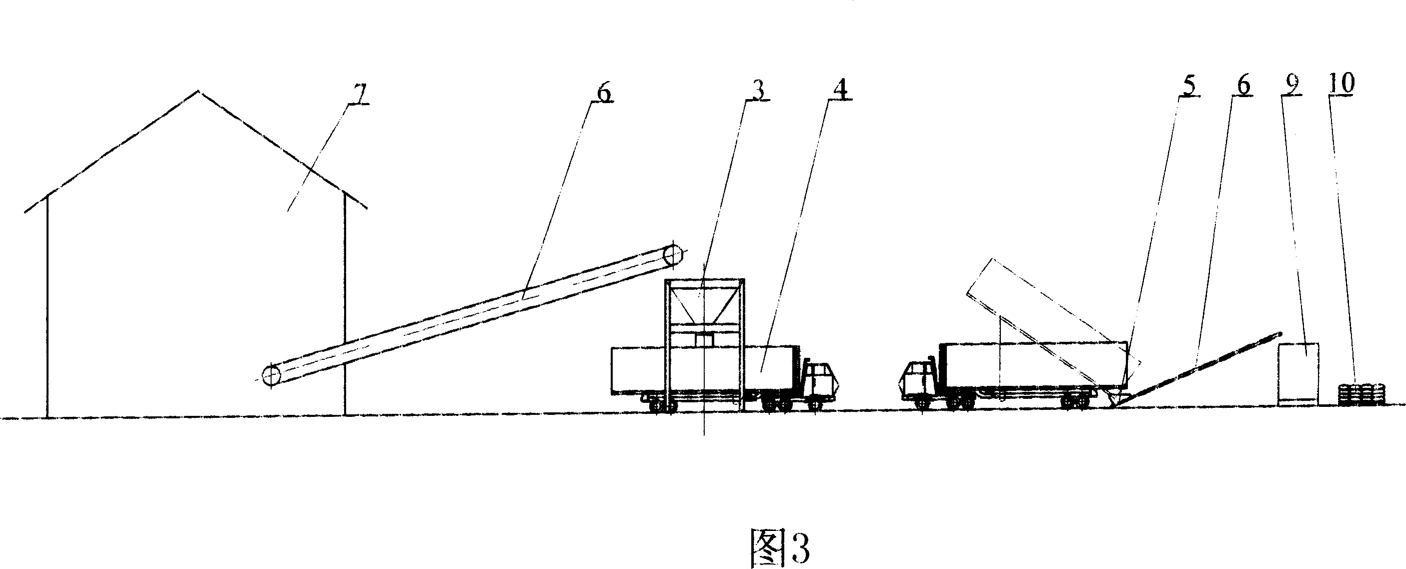 Integrated loading and unloading process and apparatus for grain and bulk goods in container