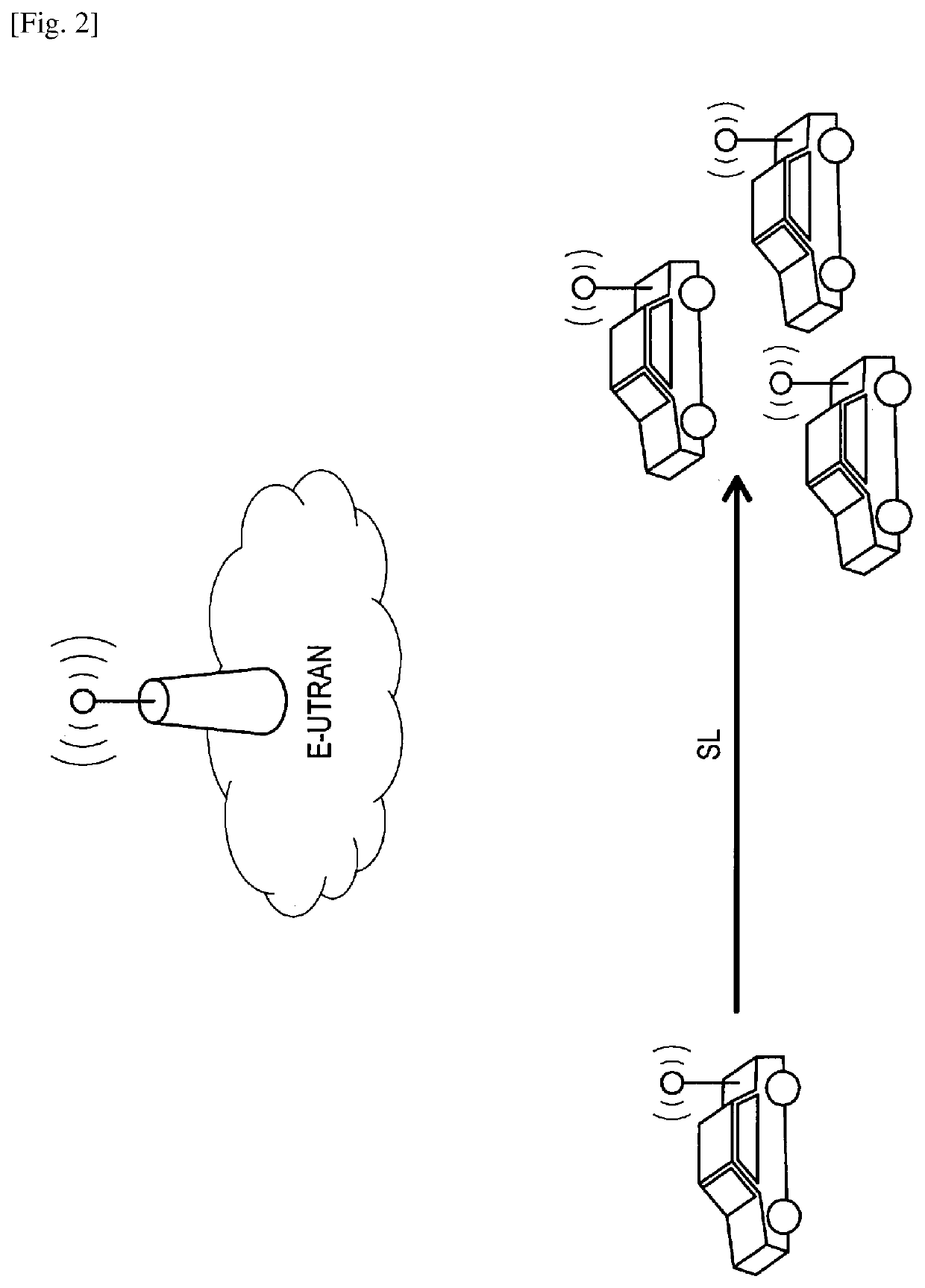 Communication device, communication method, transmission device and reception device